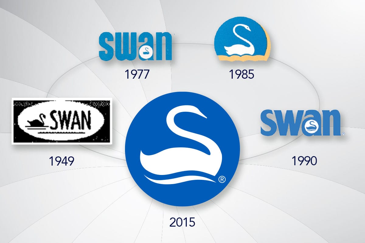 About Us | Leader in Lawn and Garden Watering | Swan Hose