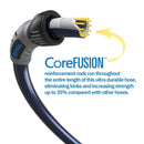 Swan Hose Swan Swan PROScape Hose